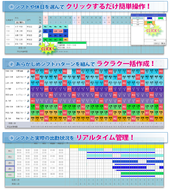 シフトや休日を選んでクリックするだけで簡単操作!/あらかじめシフトパターンを組んでラクラク一括作成!/シフトと実際の出勤状況をリアルタイム管理!