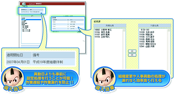 異動日よりも事前に設定処理を行うことが可能！作業遅延や作業漏れを防止!!　組織変更や人事異動の処理が漏れなく効率良く行える