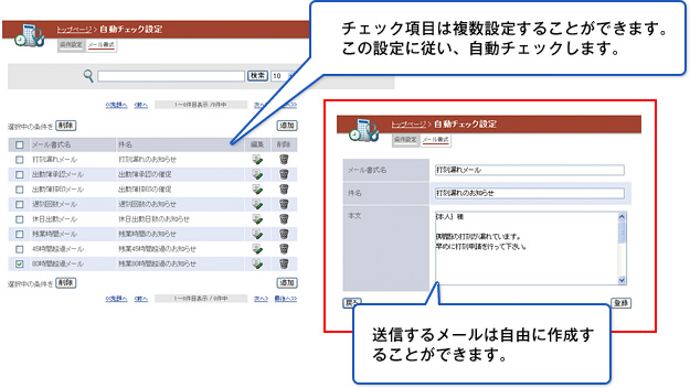 チェック項目は複数設定することができます。この設定に従い、自動チェックします。｜送信するメールは自由に作成することができます。