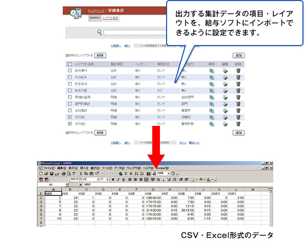 出力する集計データの項目・レイアウトを、給与ソフトにインポートできるように設定できます。